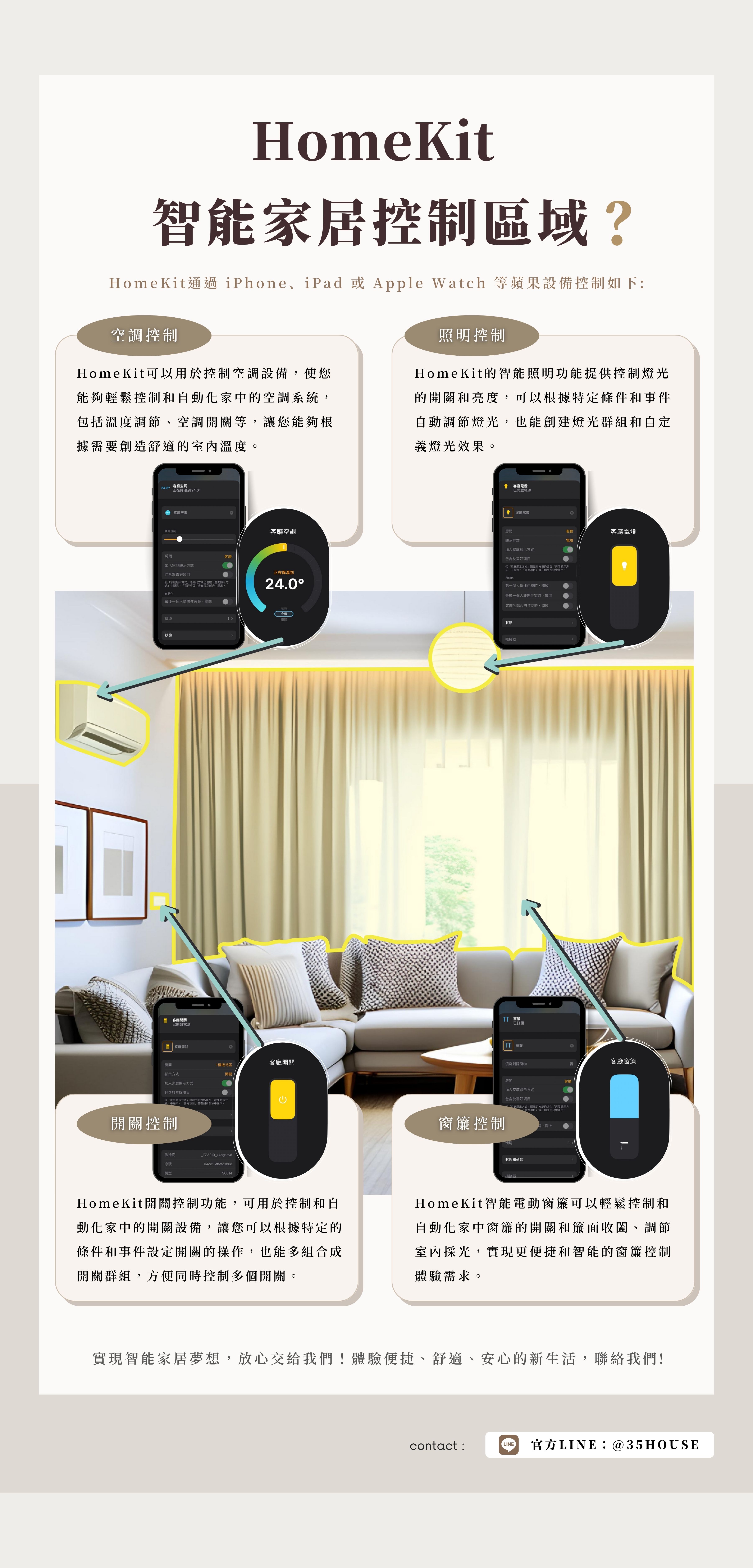 智能控制照明溫度窗簾